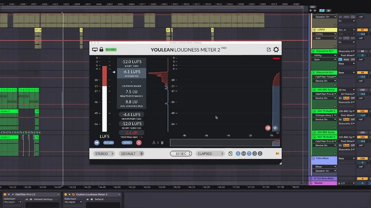 PHACTION ｜ Remixing & Creative Approach